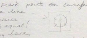 Freehand drawing wheel divisions