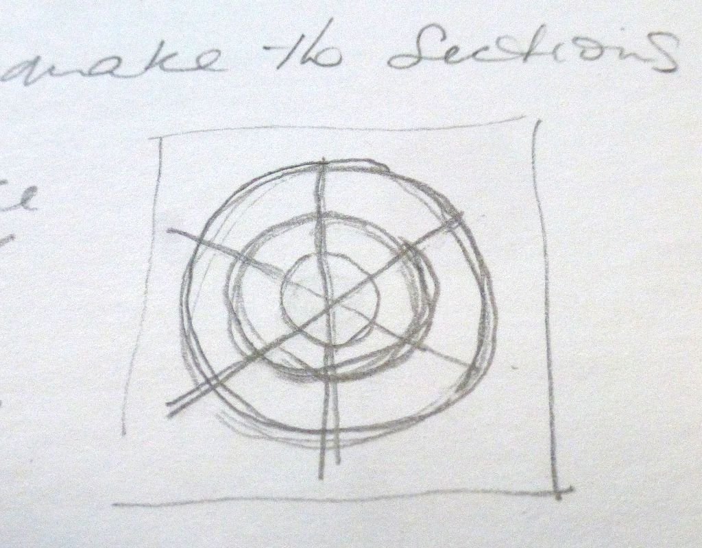 wheel diagram sketch sections