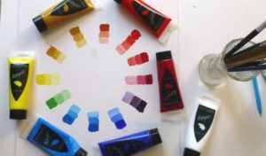 About making colour wheels and charts